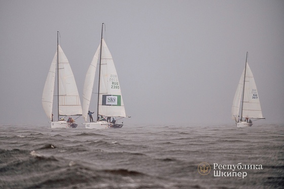 27 сентября 2024 состоялись закрывающие сезон гонки «Республики ШКИПЕР»